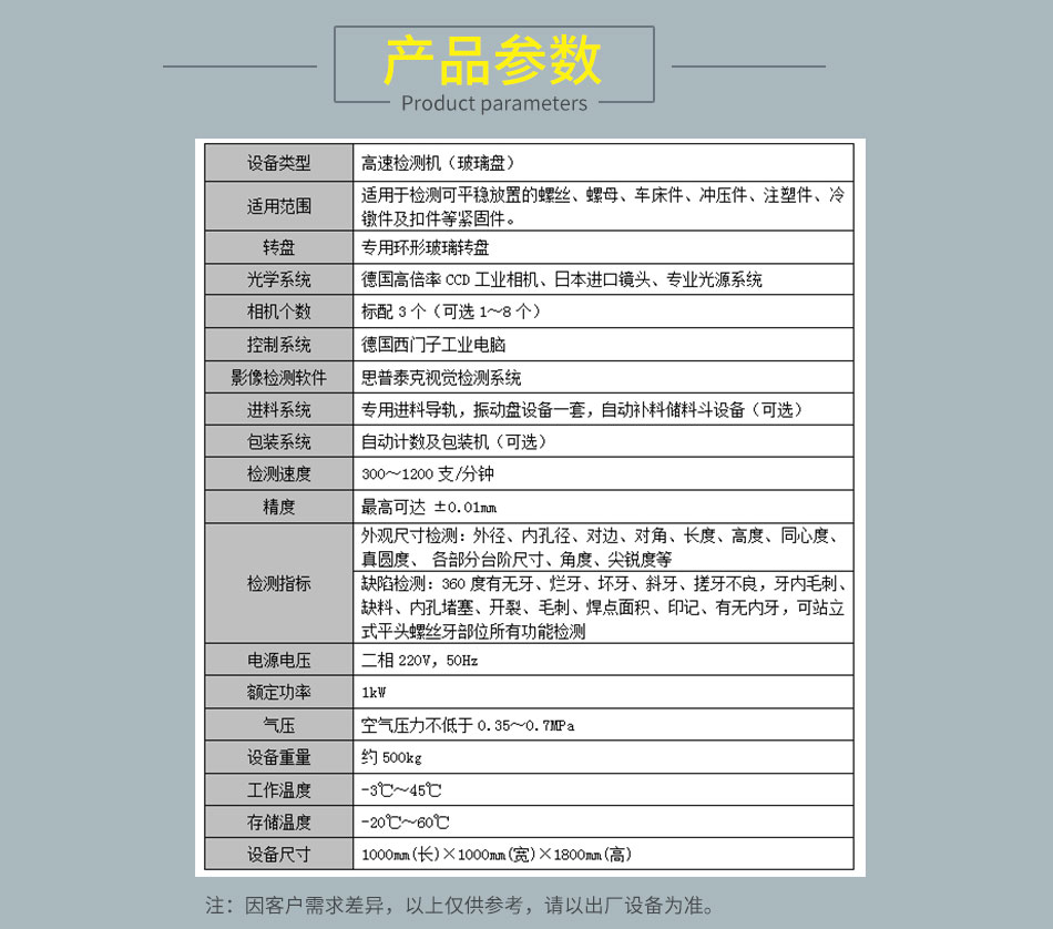 機(jī)器視覺檢測設(shè)備