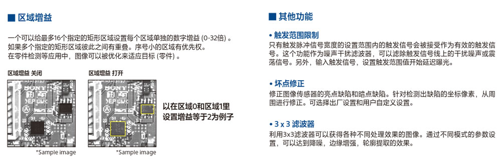 機(jī)器視覺系統(tǒng)