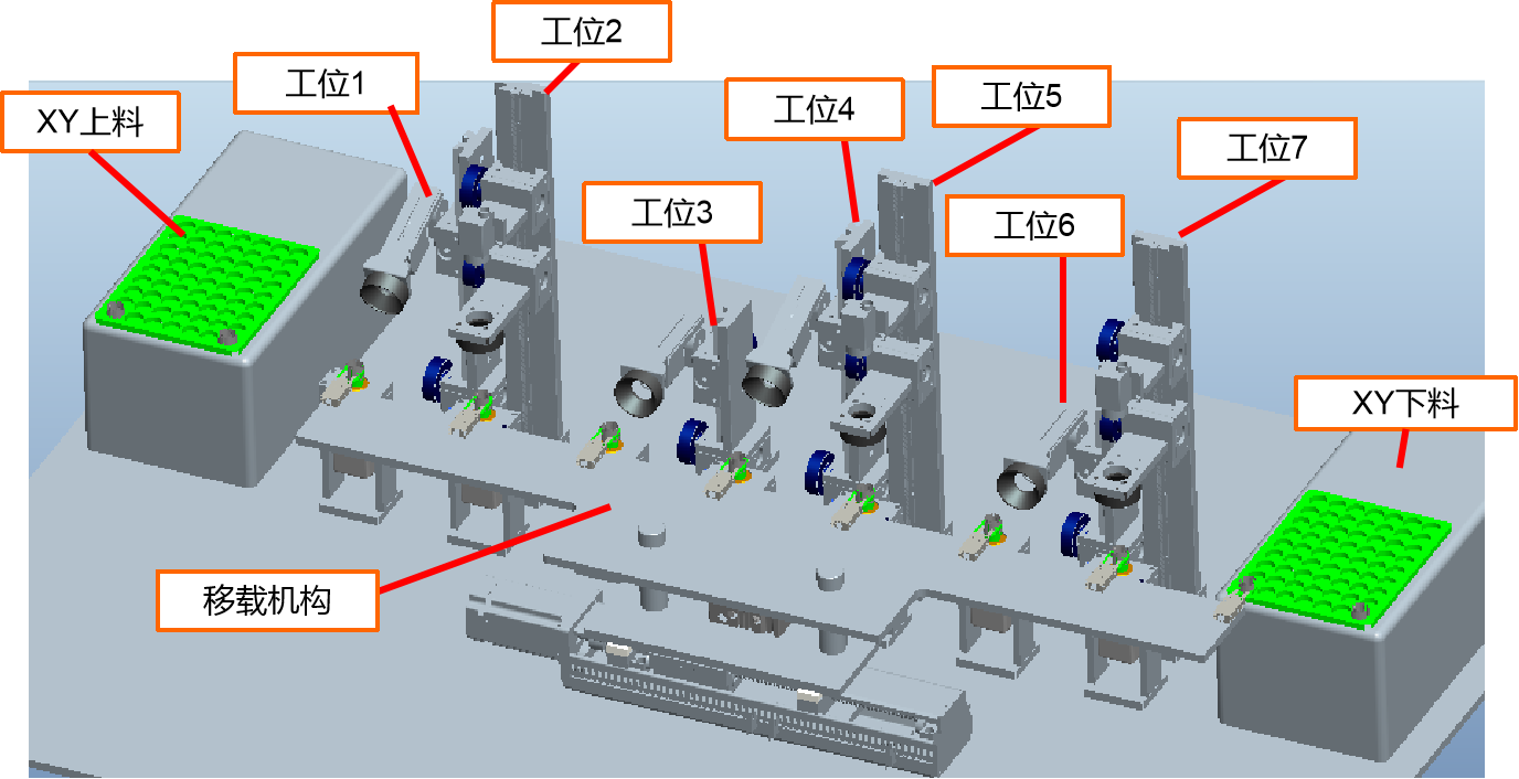 機(jī)器視覺(jué)字符缺陷檢測(cè)